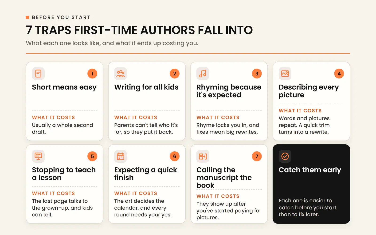 The 7 mistakes first-time authors make when writing a children's book, and what each one costs.