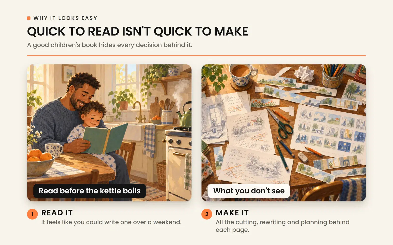 A children's book read before the kettle boils, next to the cuts, rewrites and page plans behind it.