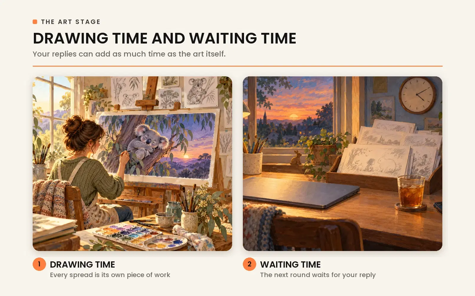 The art stage timeline: drawing time for each spread alongside waiting time for author reviews and feedback.