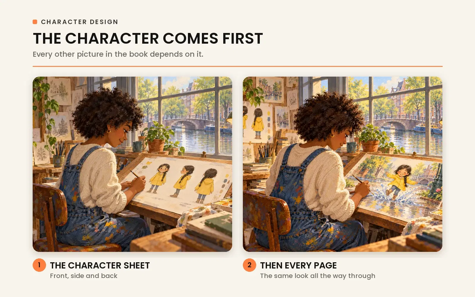 The character comes first: character design sheets showing the protagonist from multiple angles and with various facial expressions.