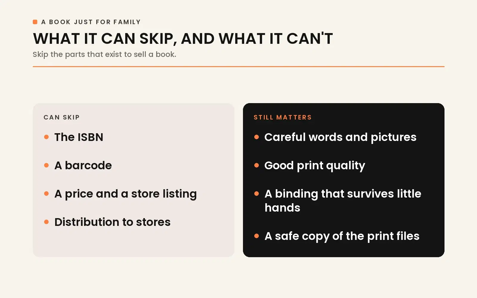 Private family books can skip ISBNs, barcodes, retail pricing, and store distribution, but still require careful editing, high print quality, and sturdy binding.