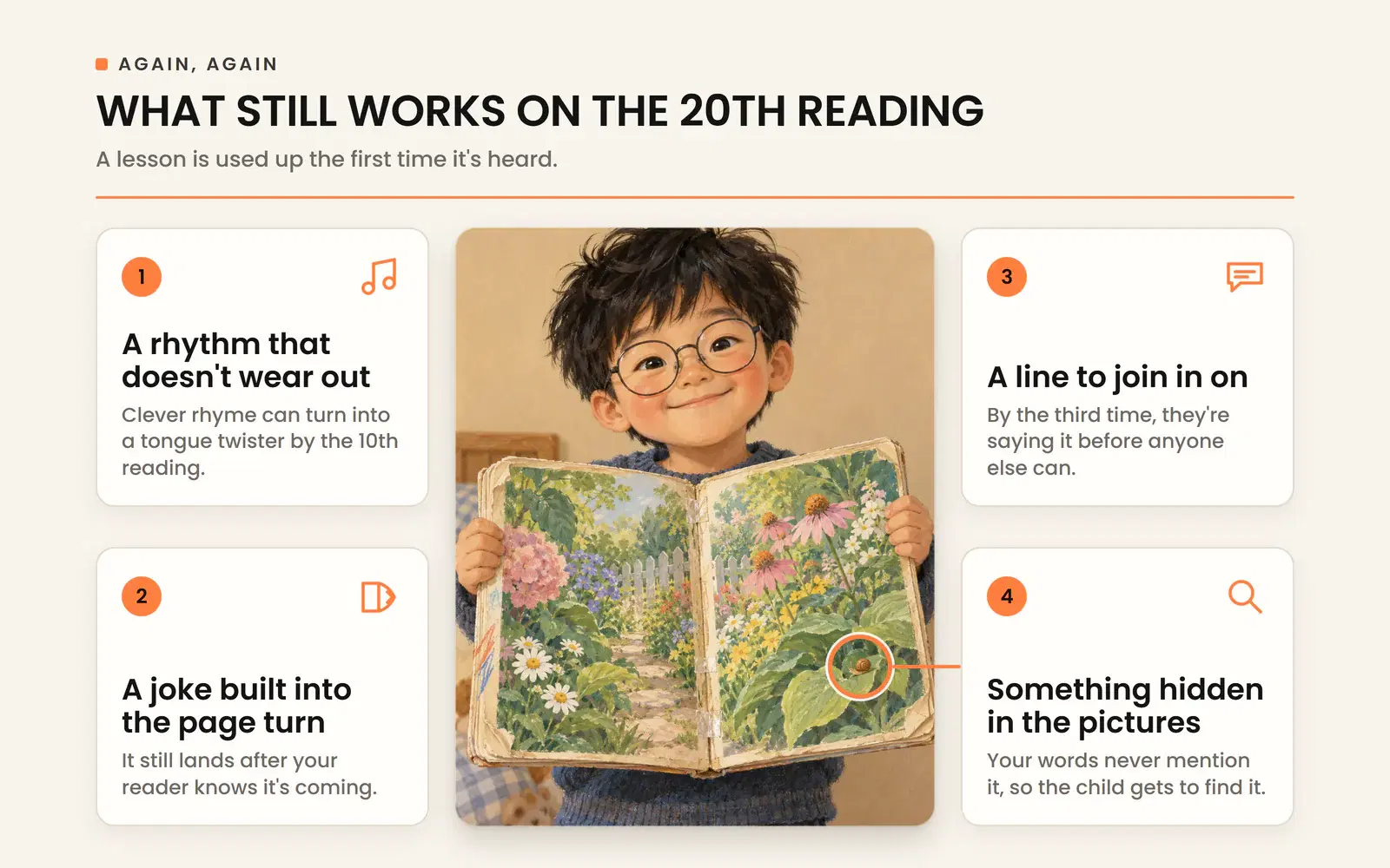 A worn picture book with four things that still work on the 20th reading, including a hidden snail.