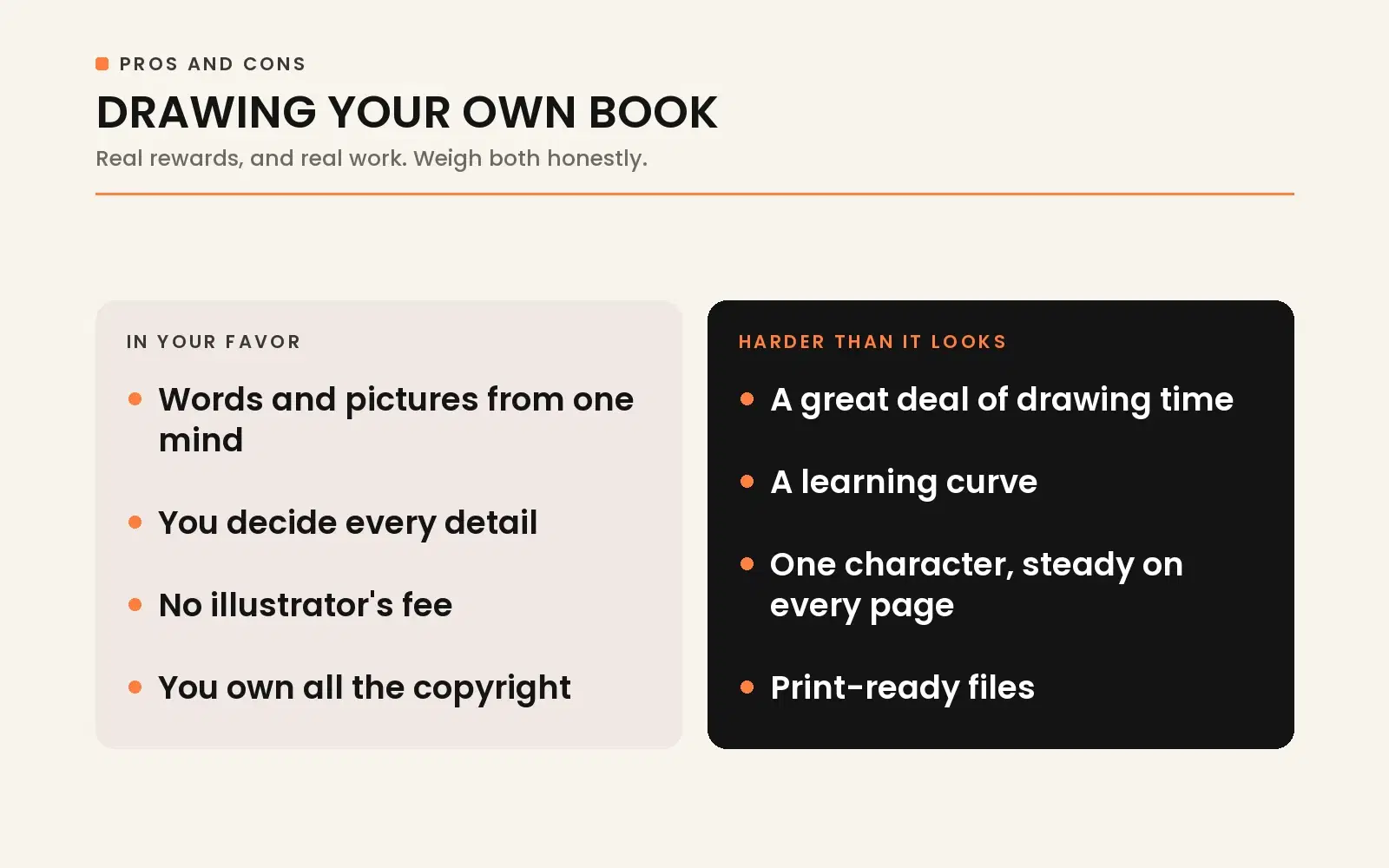 Drawing your own book: weighing complete creative control against the substantial time commitment and technical print preparation.