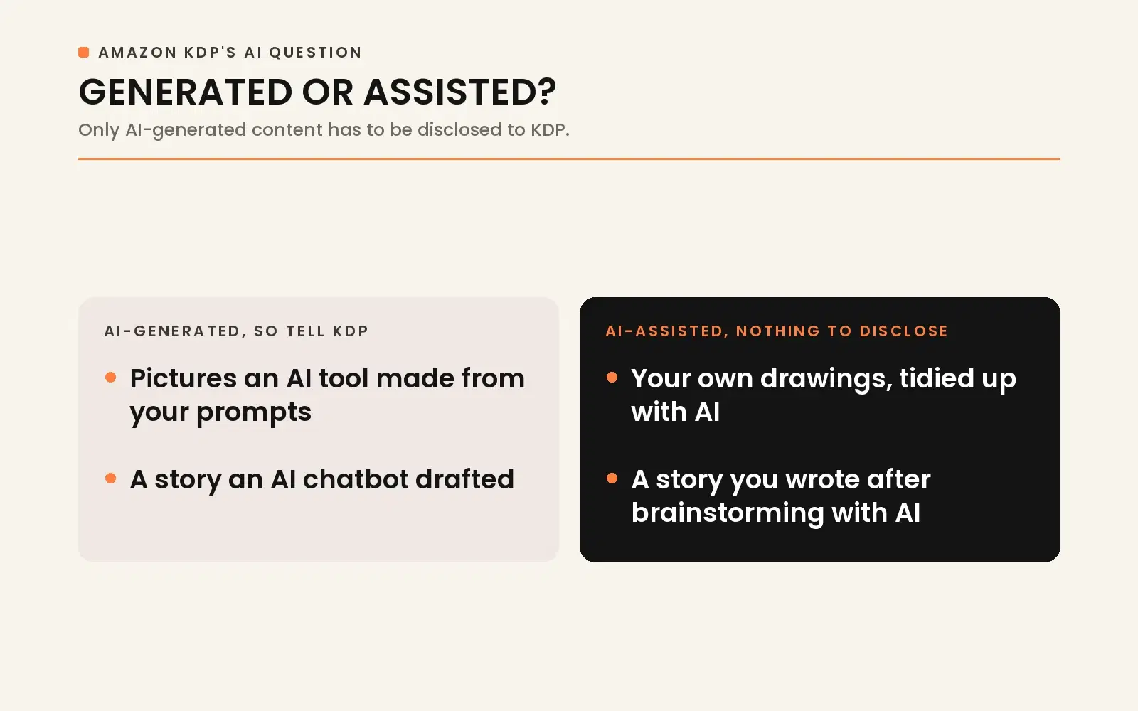 Amazon KDP's AI question: Generated or assisted? Only AI-generated content has to be disclosed to KDP.
