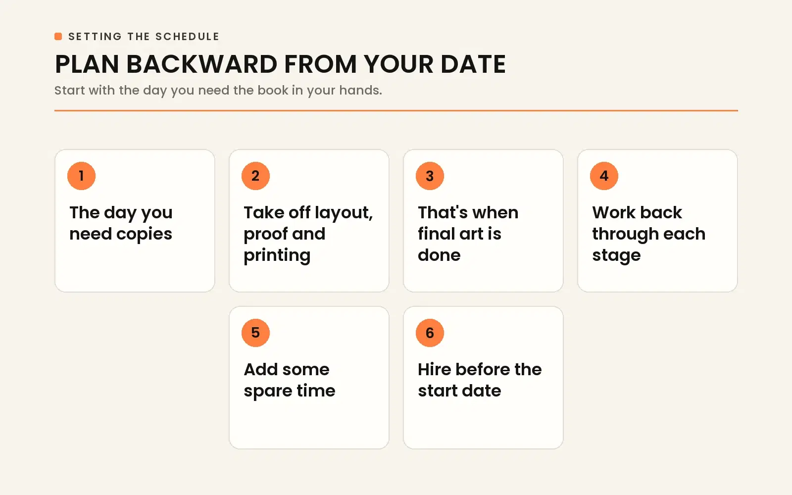 Plan backward from your launch date: budgeting sufficient calendar weeks for sketching, revisions, coloring, formatting, and proof printing.