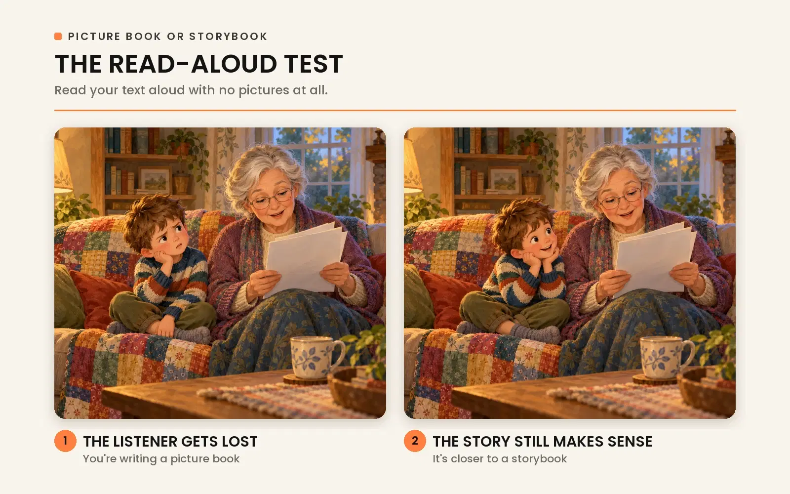 The read-aloud test: if a listener gets lost without pictures it's a picture book, while if the story still makes sense it's closer to a storybook.