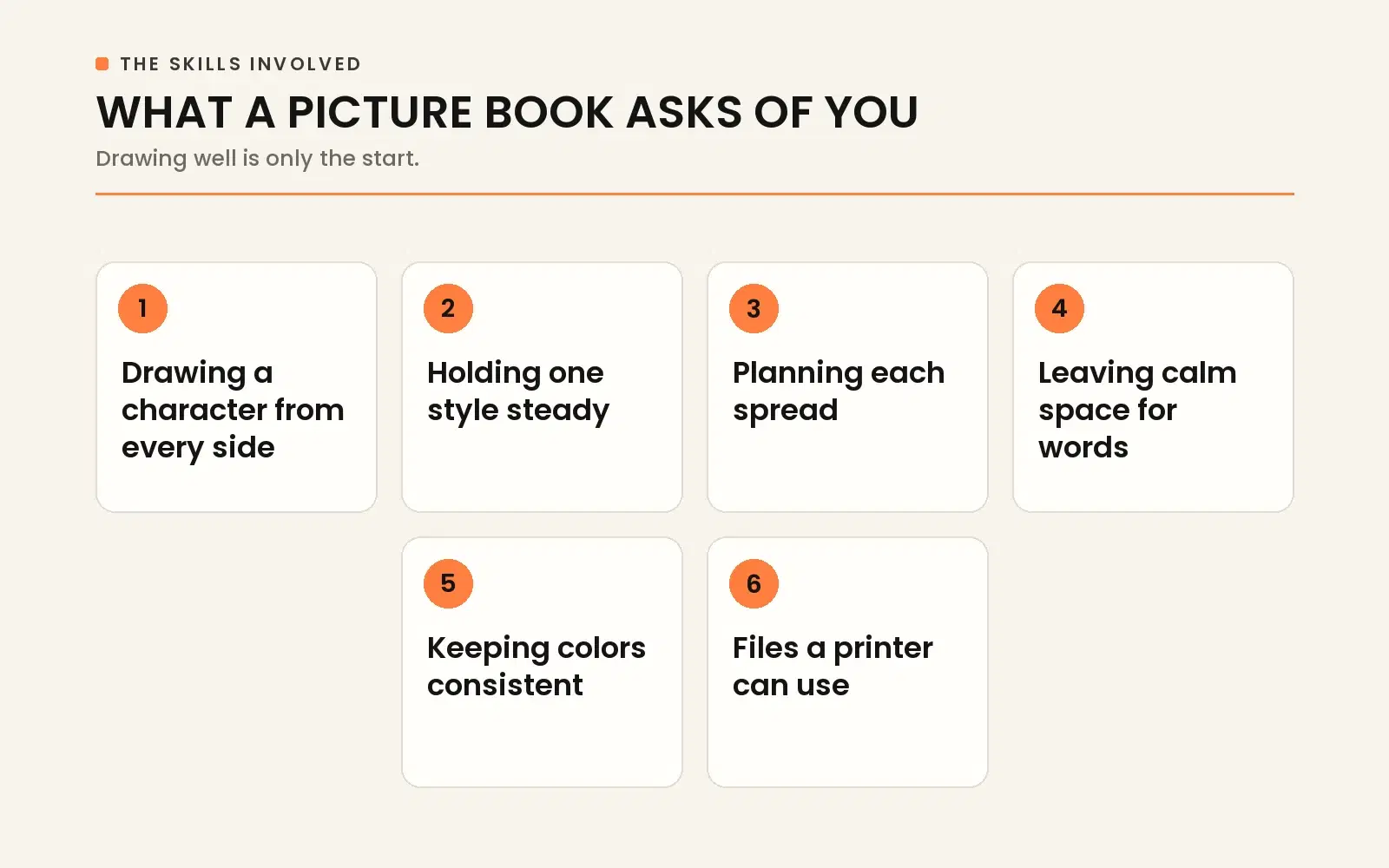 What a picture book asks of you: multi-angle character consistency, emotional expression, background perspective, and print bleed margins.