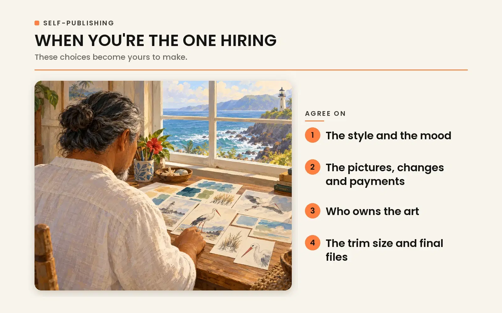When you are the one hiring: managing contracts, copyright ownership, payment milestones, and print-ready file specifications.