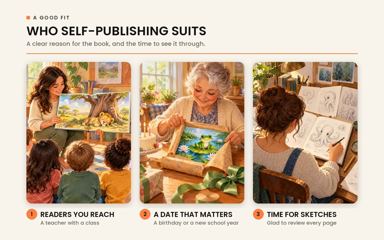 Who self-publishing suits: authors with a built-in audience, books tied to a specific milestone date, and creators eager to review sketches.