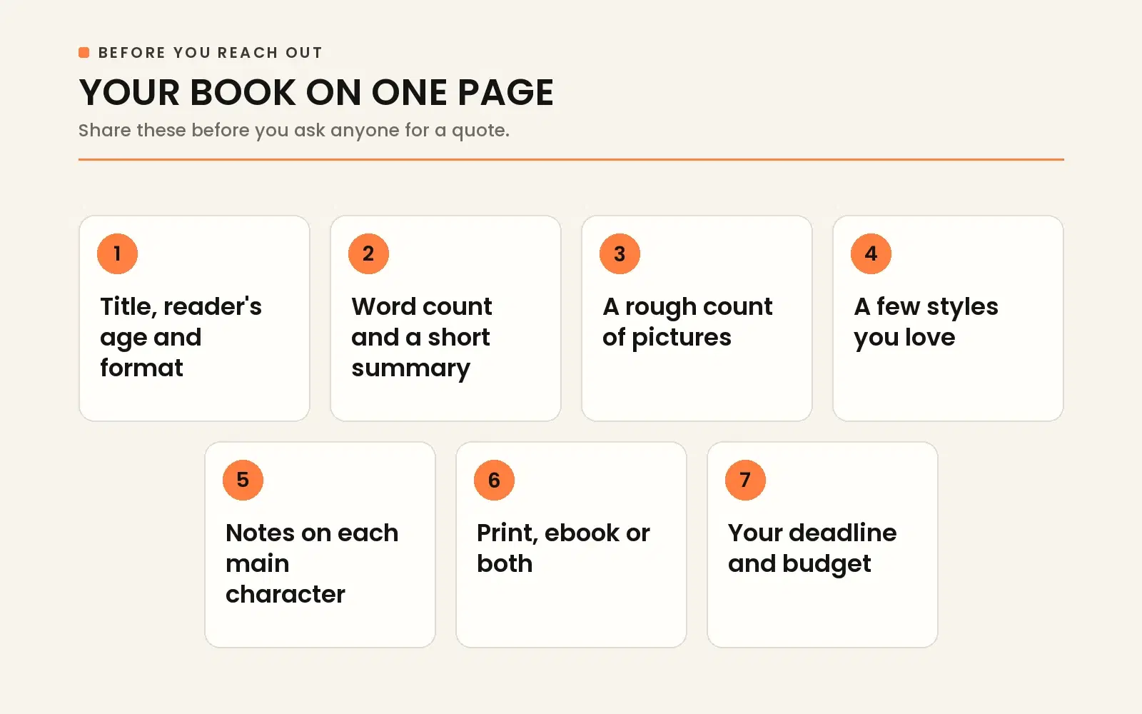 Put your book on one page before reaching out to an illustrator with target reader age, spread count, trim size, and visual style notes.