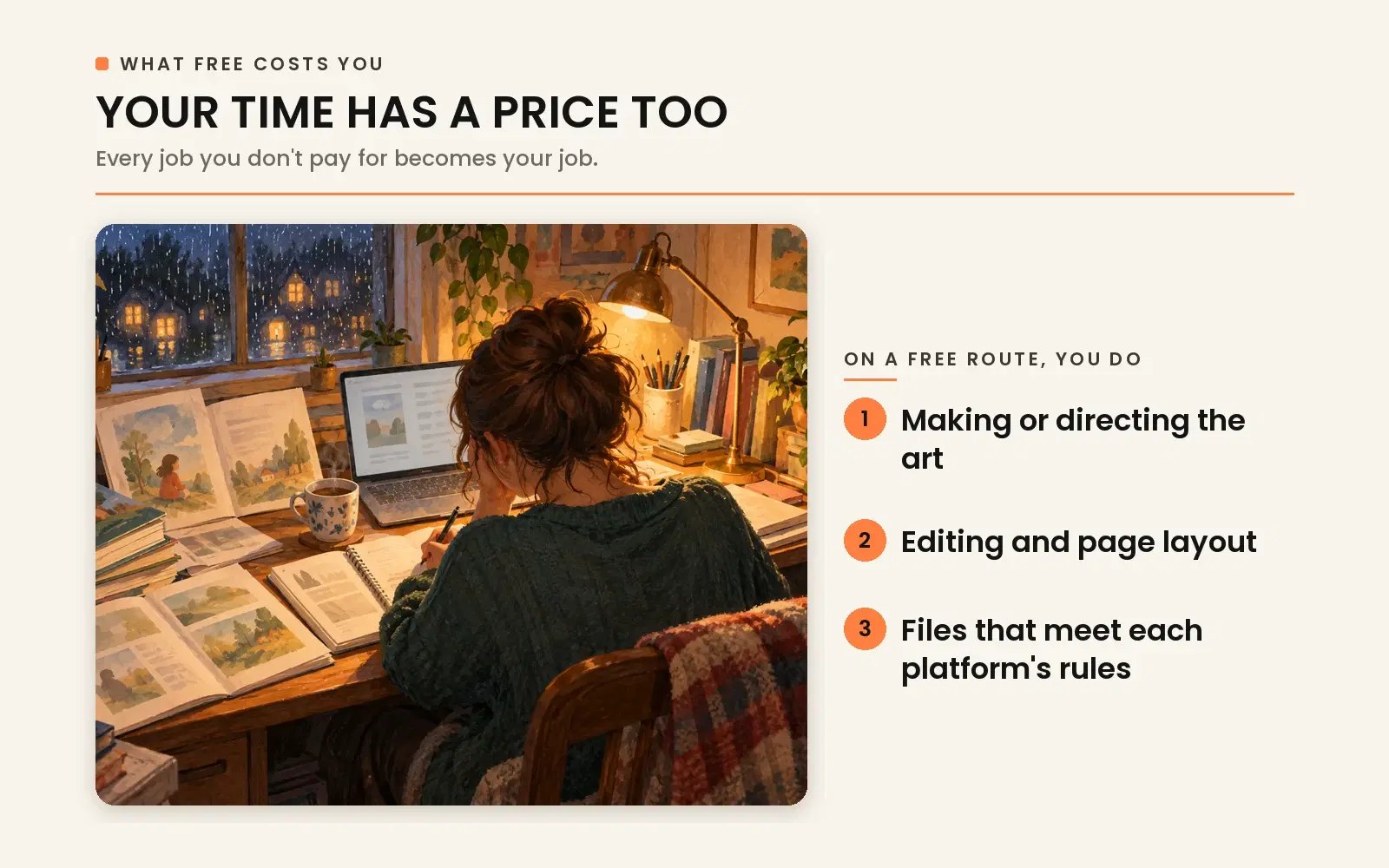 The hidden trade-off of free publishing: handling your own art direction, editing, layout formatting, and platform compliance takes substantial time.